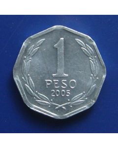 Chile  Peso2005 km# 231