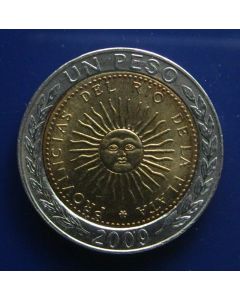 Argentina  Peso2009km# 112.1 